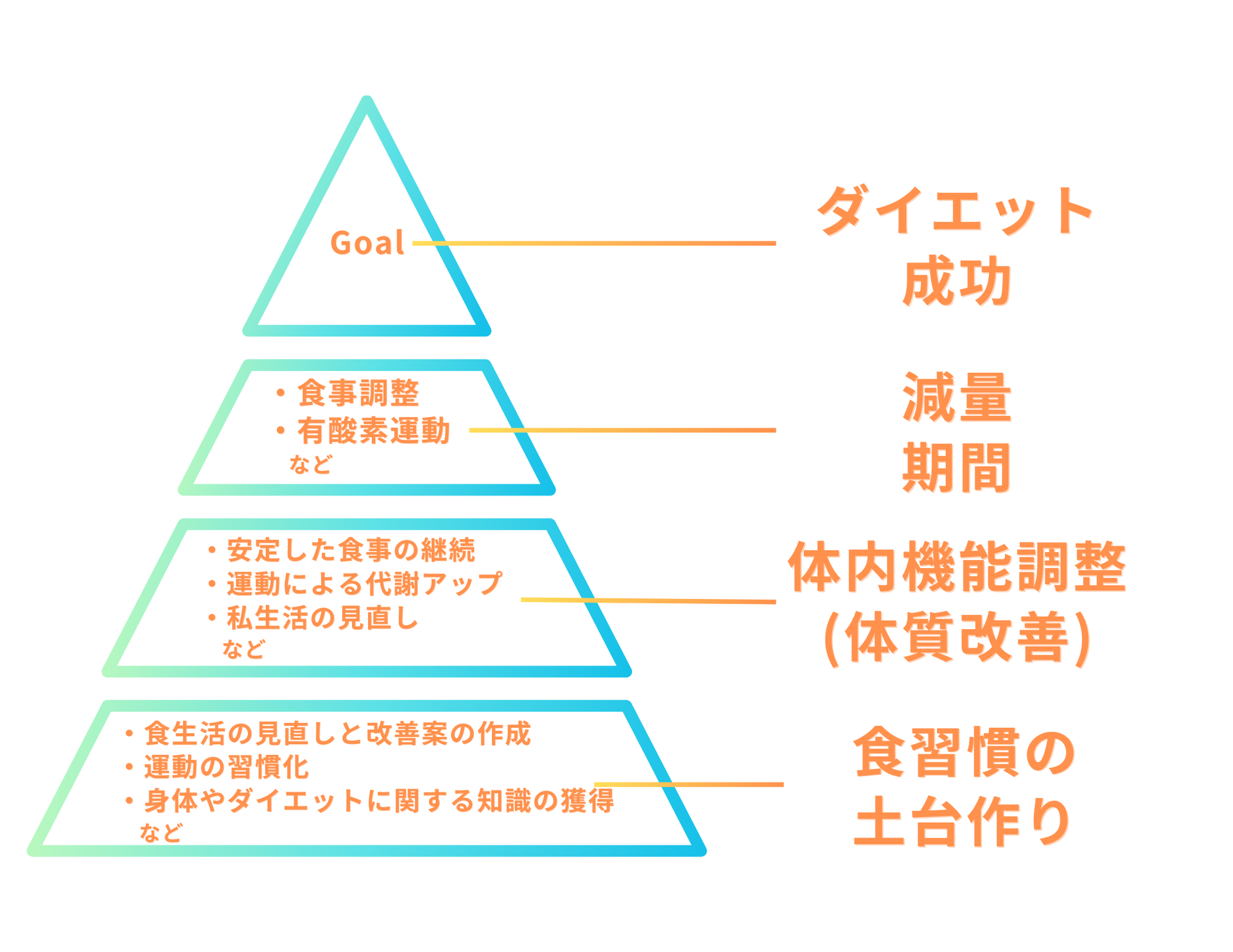 HPブログTOP (1).png